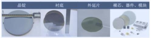 新能源车时代，功率半导体乘风而起 