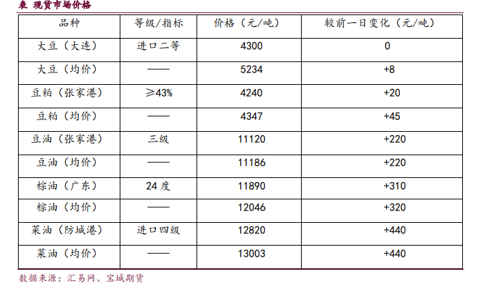 20220221/005a2fa94c79376f85e84b1e23395a84.png
