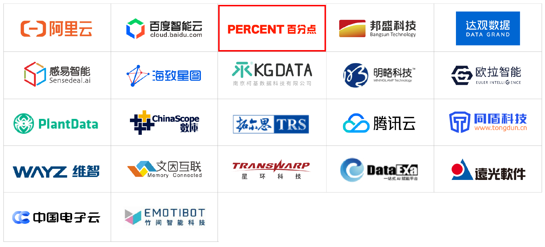 2022爱分析人工智能厂商全景报告-52.jpg