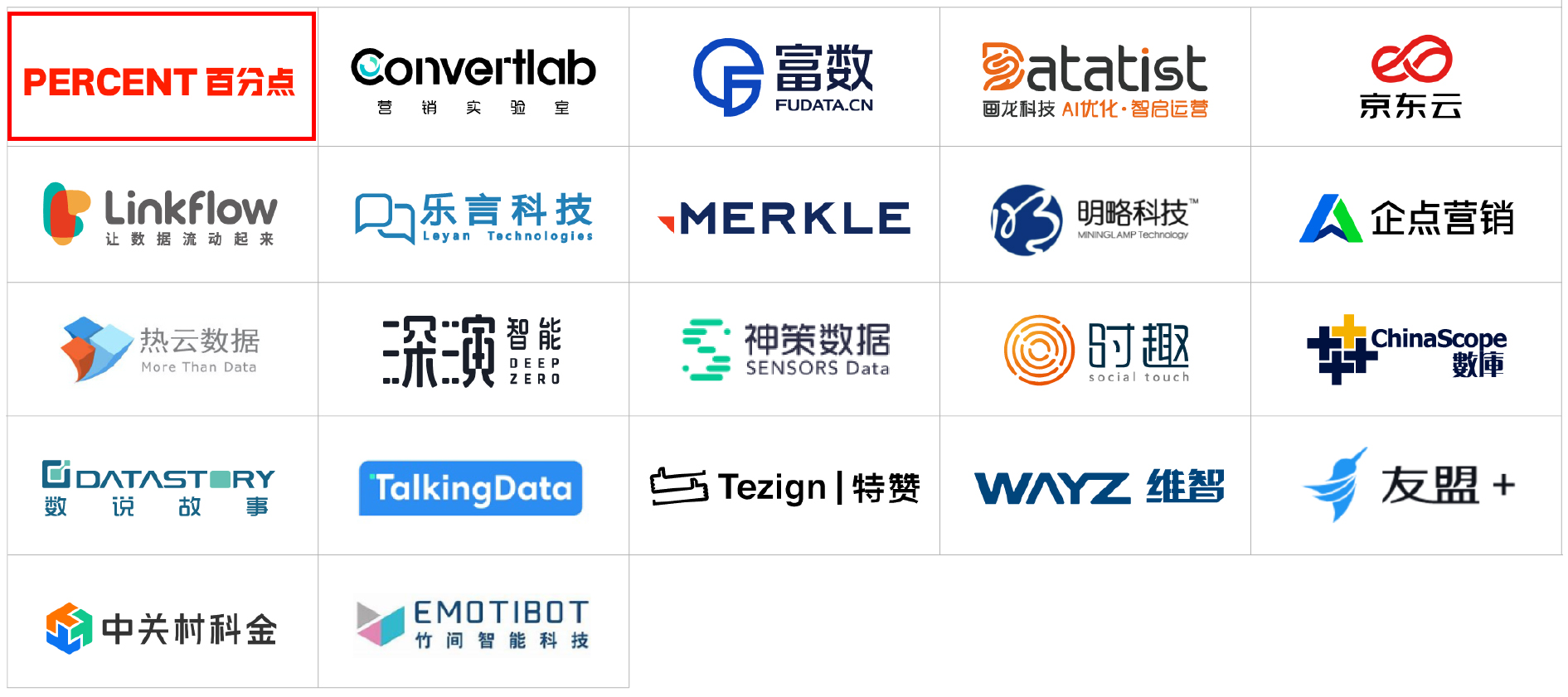 2022爱分析人工智能厂商全景报告-28.jpg